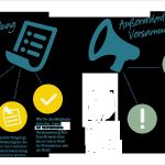 Vorlage Einladung Mitgliederversammlung Verein Wunderbar Einladung Mitgliederversammlung Verein Muster – Biblesuite