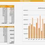 Vorlage Einnahmen Ausgaben Rechnung Genial 10 Einnahmen Ausgaben Rechnung Vorlage Excel