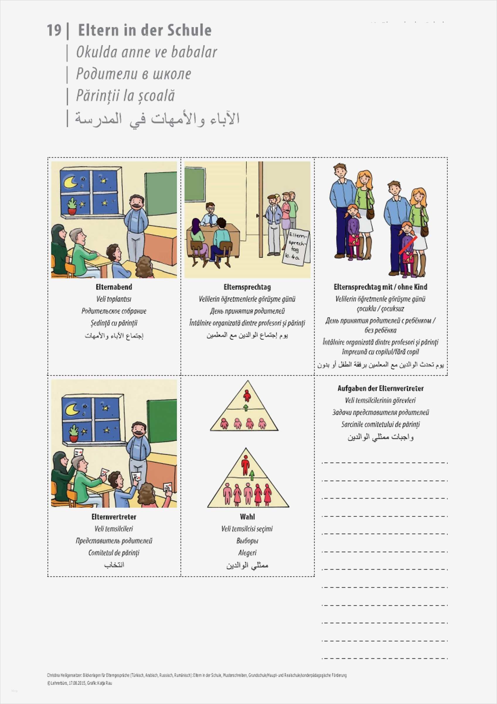 Vorlage Elterngespräch Grundschule Beste Arbeitshilfen · Grundschule · Lehrerbüro