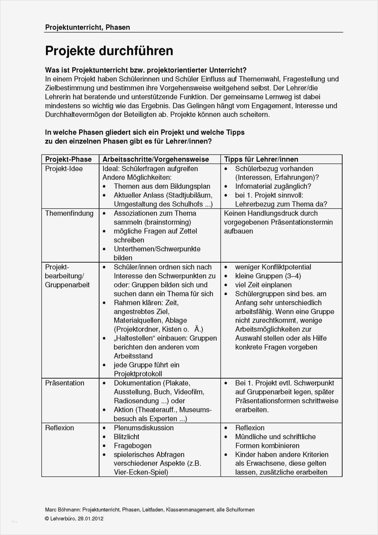 Vorlage Elterngespräch Grundschule Luxus Arbeitshilfen · Grundschule · Lehrerbüro