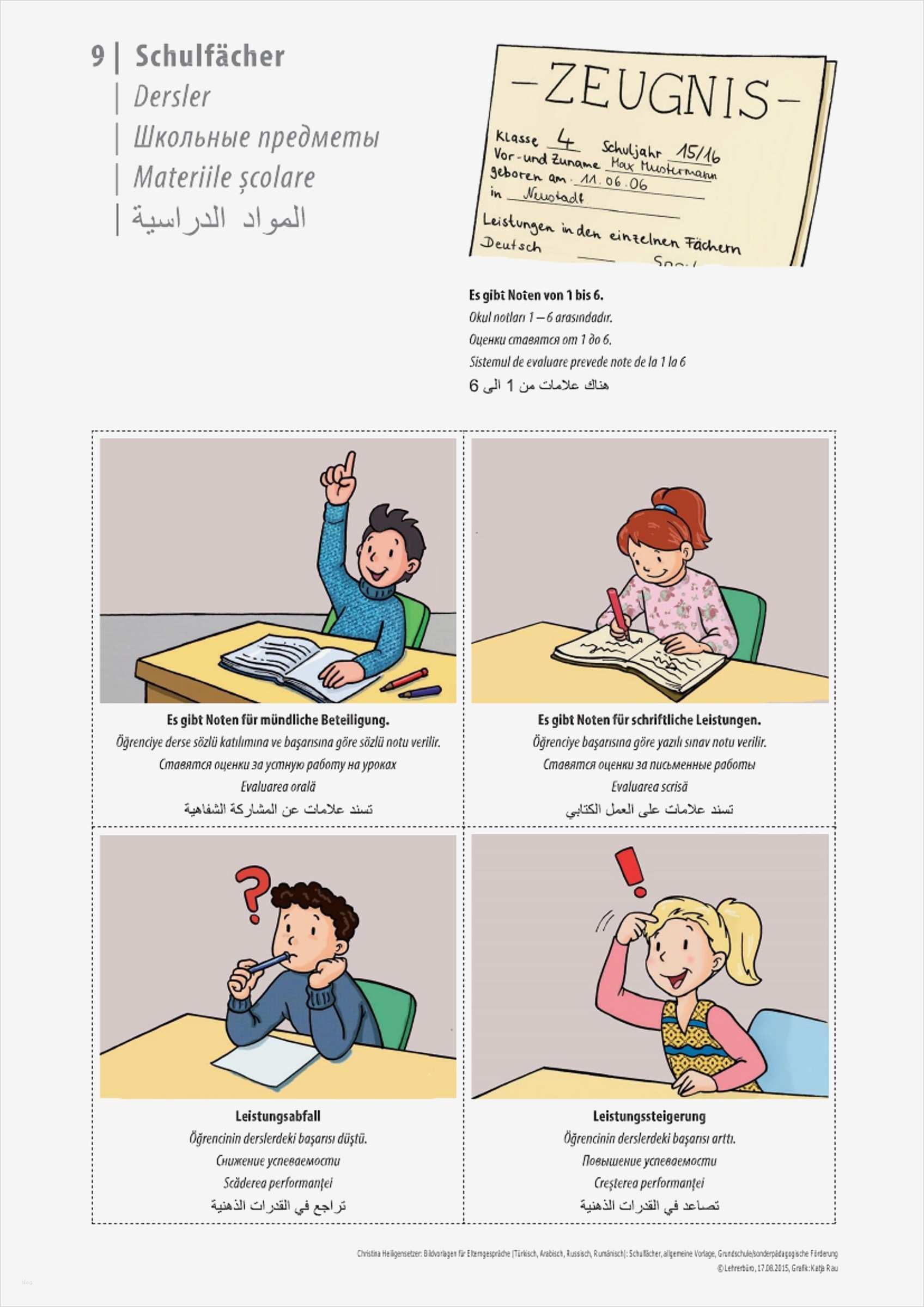 Vorlage Elterngespräch Grundschule Süß Arbeitshilfen · Grundschule · Lehrerbüro