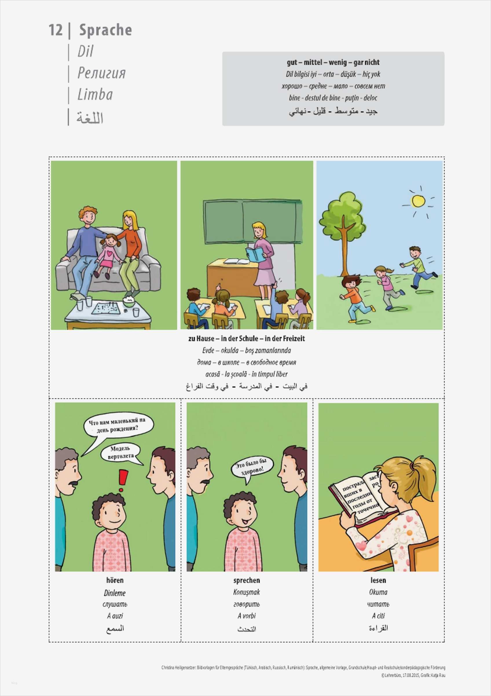 Vorlage Elterngespräch Grundschule Wunderbar Arbeitshilfen · sonderpädagogik · Lehrerbüro