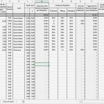 Vorlage Fahrtenbuch Finanzamt Kostenlos Wunderbar Excel Vorlage Verpflegungsmehraufwendungen