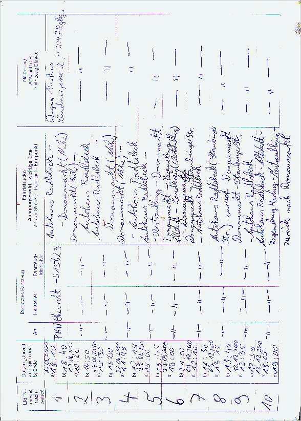 Vorlage Fahrtenbuch Für Steuererklärung Elegant Fahrtenbuch Einebinsenweisheit