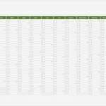 Vorlage Fotokalender 2018 Cool Kalender 2018 Schweiz Zum Ausdrucken Pdf