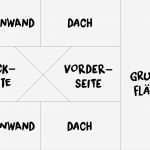 Vorlage Für Lebkuchenhaus Best Of Lebkuchenhaus Backen Leicht Gemacht