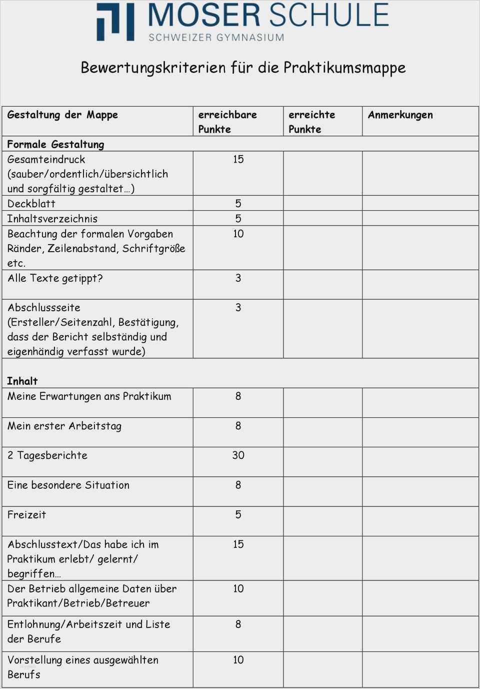 Vorlage Für Praktikumsbericht Elegant Schülerbetriebspraktikum Bewerbung Vorlage Schönste