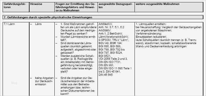Vorlage Gefährdungsbeurteilung Kostenlos Best Of Bewerbung Physikalisch Technische assistent