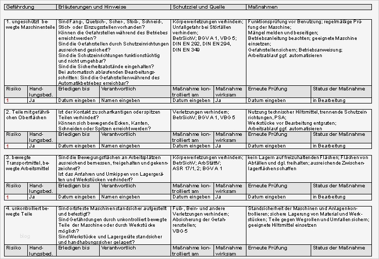 Vorlage Gefährdungsbeurteilung Kostenlos Beste Gefährdungsbeurteilung Zusammenmontieren Der Produkte