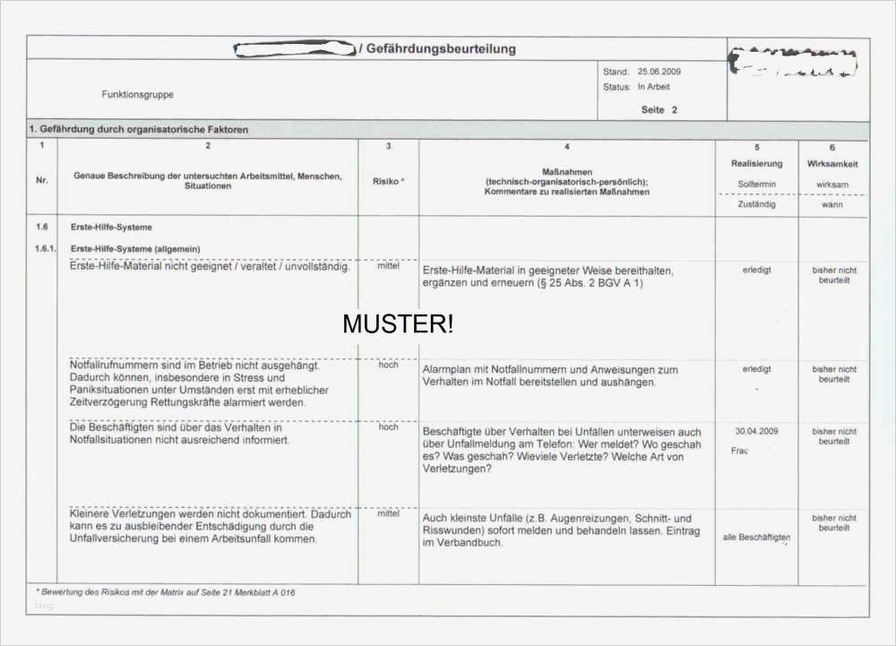 Vorlage Gefährdungsbeurteilung Kostenlos Cool Gefährdungsbeurteilung