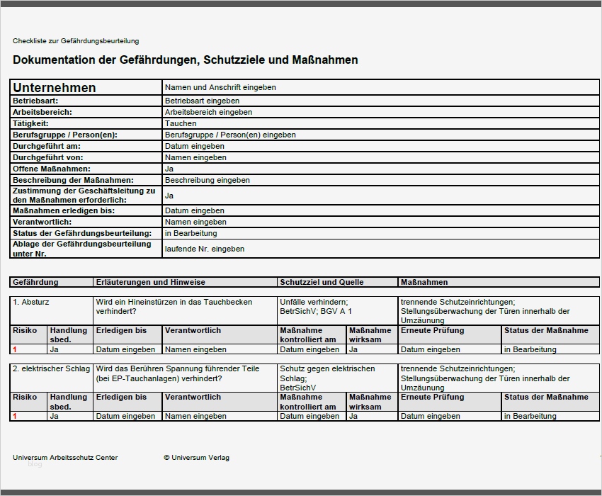 Gefährdungsbeurteilung Oberflächenbeschichtung Tauchen