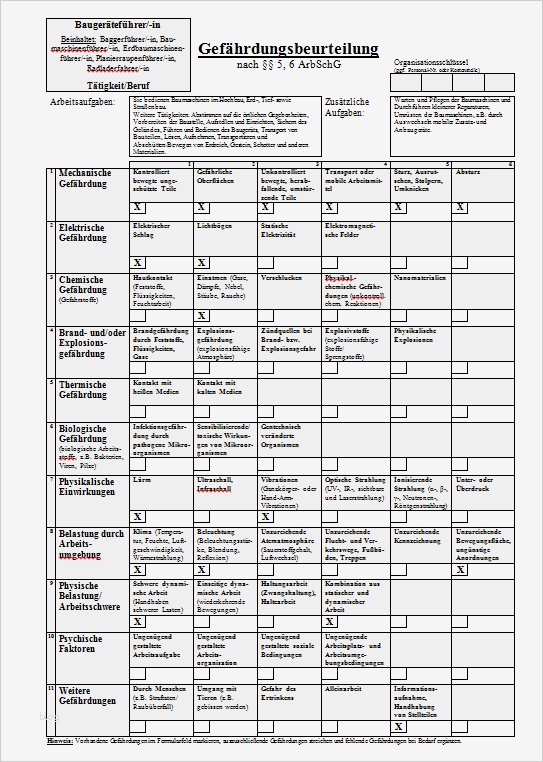 Vorlage Gefährdungsbeurteilung Kostenlos Großartig Gefährdungsbeurteilung Baustelle Muster