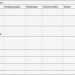 Vorlage Gefährdungsbeurteilung Kostenlos Hübsch Großartig Arbeitsplatz Checkliste Vorlage Bilder Entry