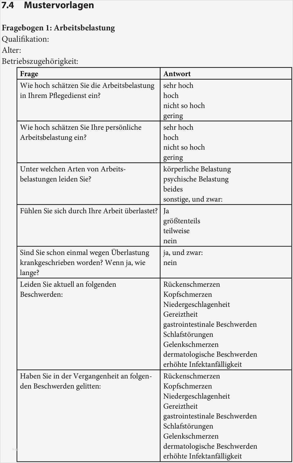 Vorlage Mitarbeiterbefragung Word Erstaunlich tolle Fragebogen Vorlage Pdf Ideen Entry Level Resume