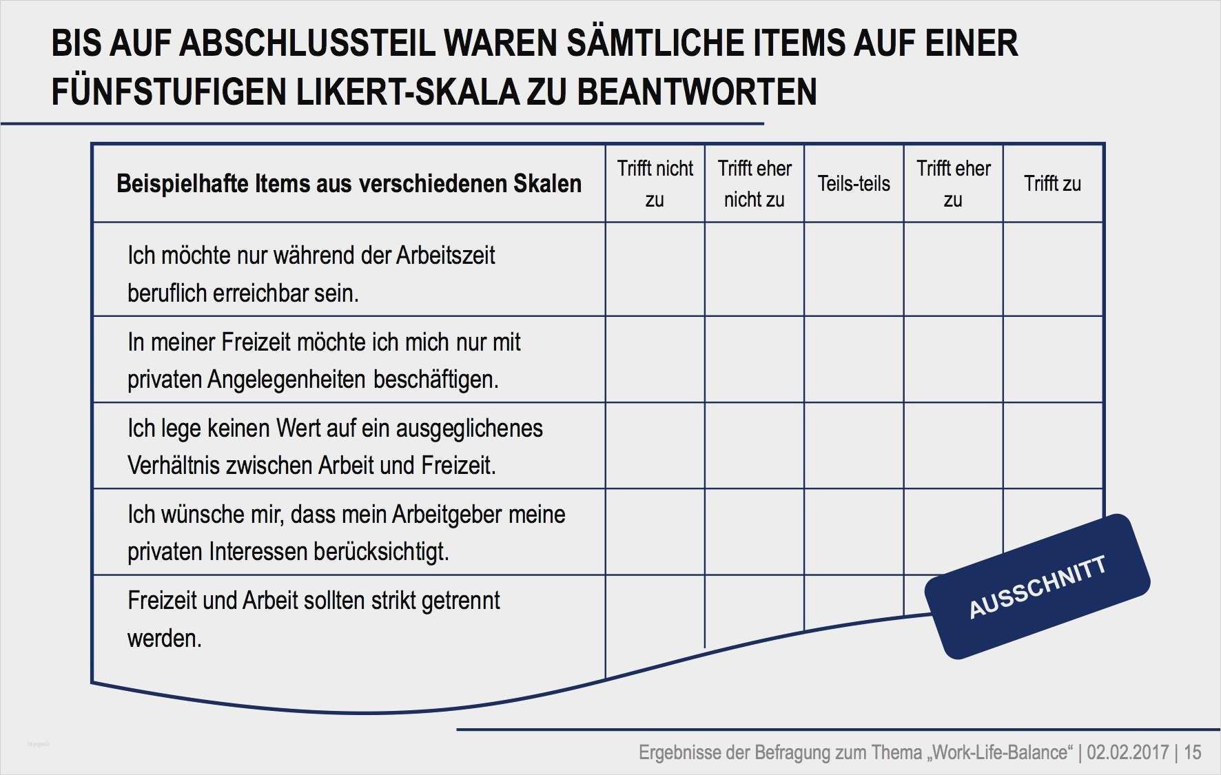 Vorlage Mitarbeiterbefragung Word Wunderbar Fein Likert Skala Fragebogen Vorlage Bilder Entry Level