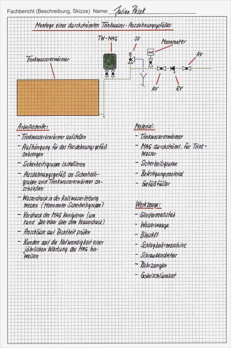 Vorlage Monatsbericht Shk Schönste Bildergebnis Für Vorlage Monatsbericht Shk