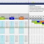 Vorlage Projektplan Excel Einzigartig Projektplan Excel Vorlage Gantt Inspirierend Gantt Chart