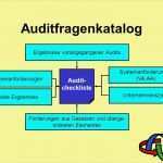 Vorlage Protokoll Brandschutz Luxus Wunderbar Inhalts Audit Vorlage Zeitgenössisch