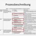 Vorlage Prozessbeschreibung Word Schön Berühmt Prozessbeschreibungsvorlage Ideen Entry Level