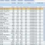 Vorlage Rechnung Privatperson Word Erstaunlich Rechnungen Erstellen Freeware Rechnungen Erstellen