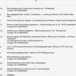 Vorlage Satzung Verein Erstaunlich Ungewöhnlich Satzung Vorlage Ideen Entry Level Resume