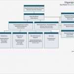 Vorlage Satzung Verein Wunderbar Graf Recke Stiftung