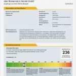 Vorlage Schufa Auskunft Für Vermieter Großartig Unternehmensauskunft Privatpersonen