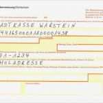 Vorlage Sepa überweisung Sparkasse Beste Fein Zahlungsüberweisungsvorlage Galerie Ideen