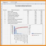 Vorlage Sicherungskasten Beschriftung Excel Best Of 10 Diagramm Vorlage