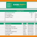 Vorlage Sicherungskasten Beschriftung Excel Süß 10 to Do Liste Vorlage Excel