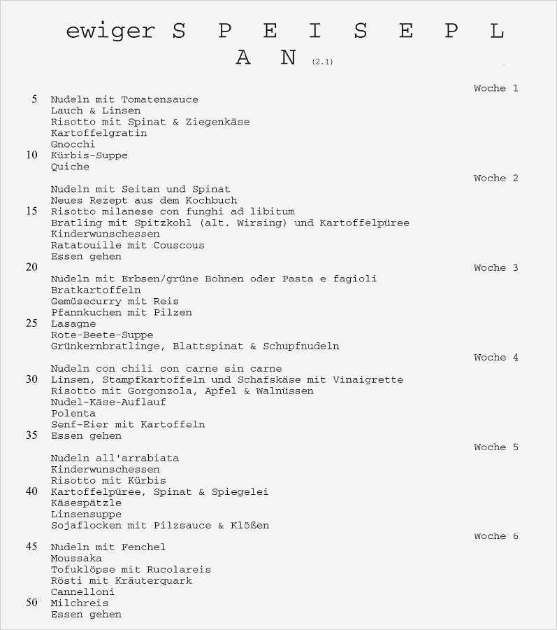 Vorlage Speiseplan Kindergarten Angenehm Essen Und Trinken Kochen Nach Plan Essen & Trinken