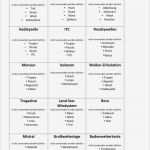 Vorlage Spielkarten Word Bewundernswert Erfreut Ereigniskarten Vorlage Bilder Entry Level Resume