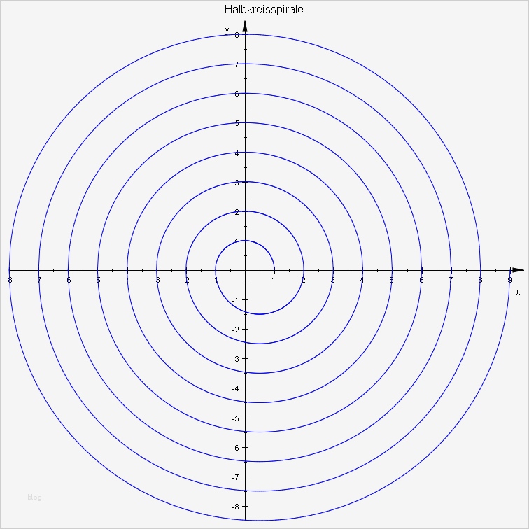 Vorlage Spirale Zum Ausschneiden Großartig Spiralen