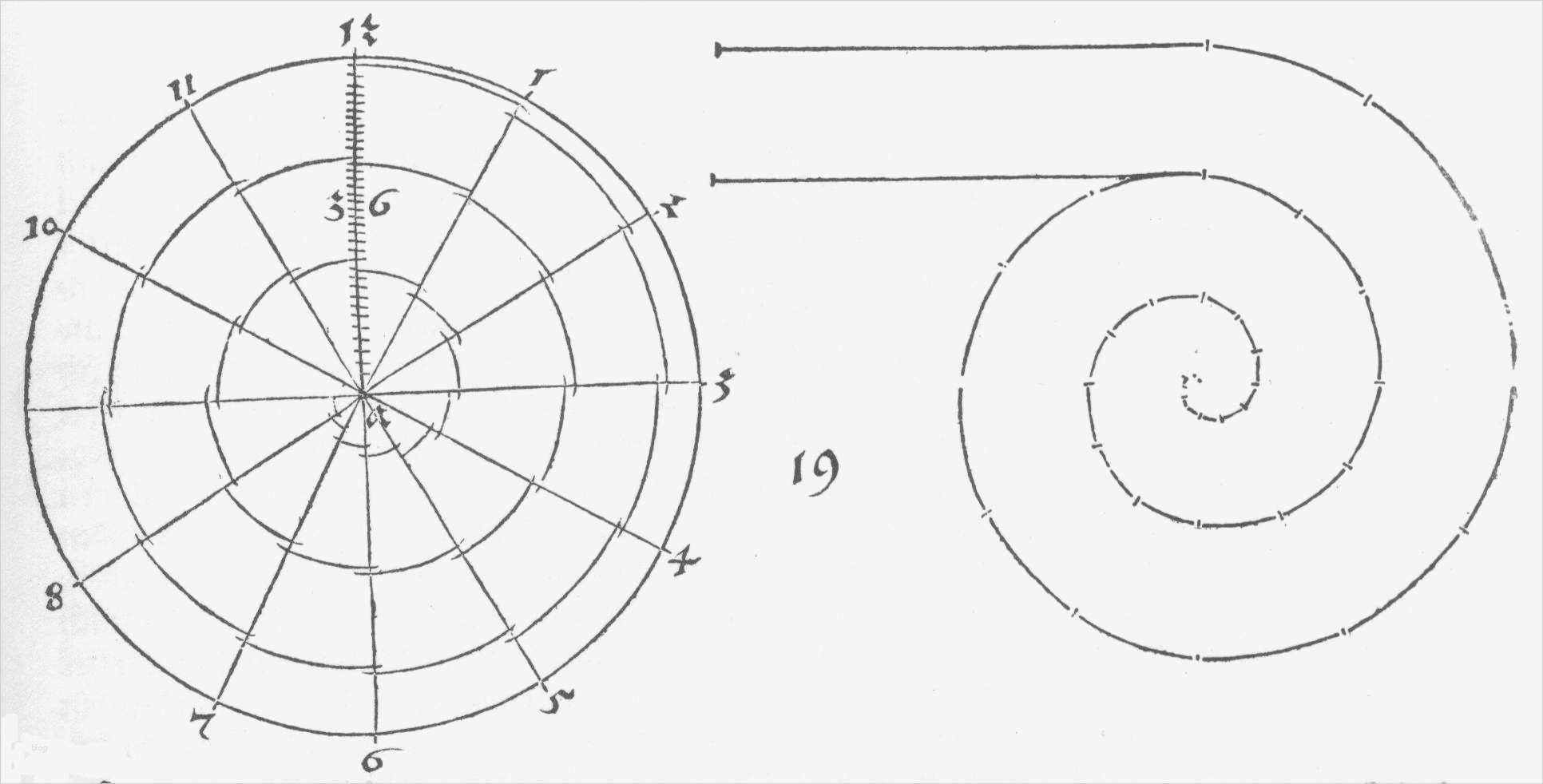 Vorlage Spirale Zum Ausschneiden Hübsch Spiralen