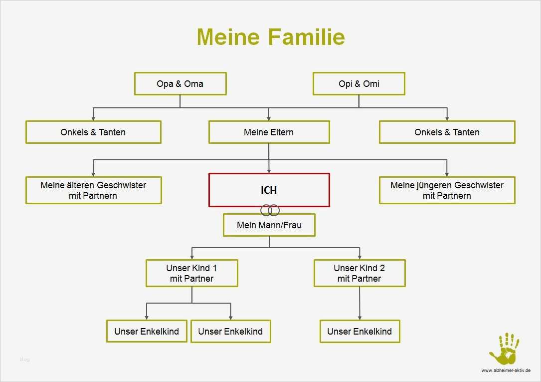 Vorlage Stammbaum Erstellen Cool Großartig Genealogie Diagramme Vorlagen Ideen Entry