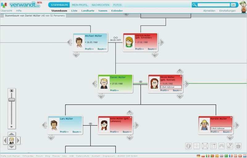 Vorlage Stammbaum Erstellen Erstaunlich Wunderbar Stammbaum Baum Vorlage Fotos Entry Level