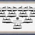 Vorlage Stammbaum Powerpoint Erstaunlich Stammbaum Vorlage Mit Leerzeichen Digitale Datei 4 5