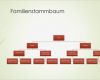 Vorlage Stammbaum Powerpoint Inspiration organigramm "familienstammbaum" Vertikal Grün Rot