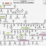 Vorlage Stammbaum Powerpoint Luxus Nett Stammbaum Poster Vorlage Zeitgenössisch Beispiel