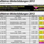 Vorlage Teilnahmebescheinigung Schulung Großartig Weiterbildung Bkf