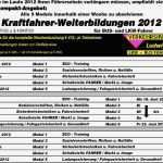 Vorlage Teilnahmebescheinigung Schulung Inspiration Weiterbildung Bkf