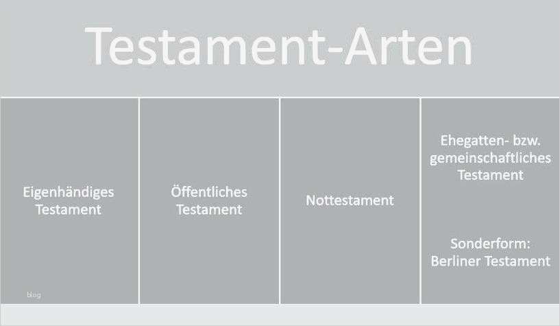 Vorlage Testament Kinder Erstaunlich Berliner Testament Kinder Gestaltungsmittel Im Testament