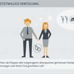 Vorlage Testament Kinder Schönste Ungewöhnlich sorgerechtsvorlage Ideen