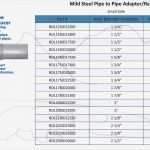 Vorlage Urlaubsantrag Excel Bewundernswert 15 Urlaubsantrag Excel