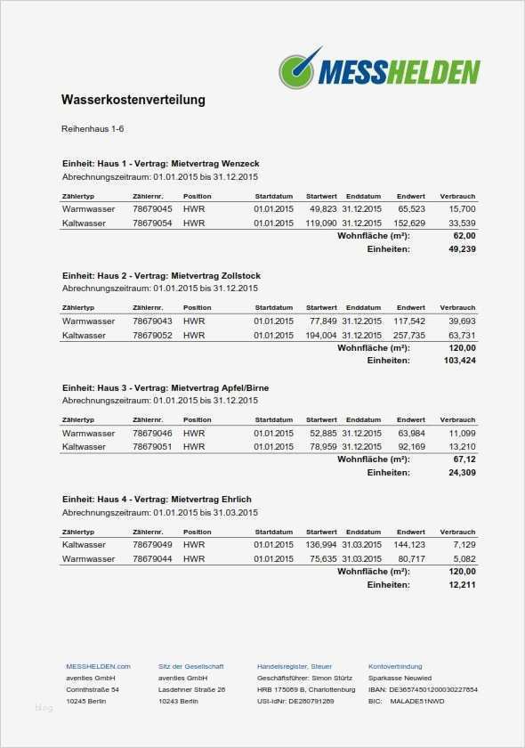 Vorlage Widerspruch Nebenkostenabrechnung Schönste Musterabrechnung Messhelden