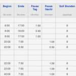 Vorlage Zur Dokumentation Der Täglichen Arbeitszeit Openoffice Cool Numbers Vorlage Zeiterfassung 2016 Arbeitszeitnachweis Mit