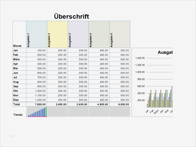 Vorlagen Für Briefe Beste Allgemeines Familienbud Fice Templates
