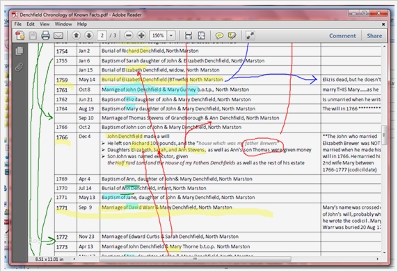 Vorlagen Onenote 2016 Cool Tech Tuesday My Growing Love Affair with Enote