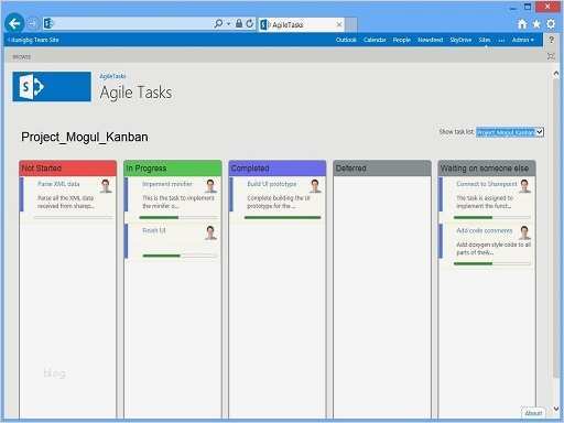 Vorlagen Onenote 2016 Gut Groß Enote Vorlagen Herunterladen Fotos Entry Level