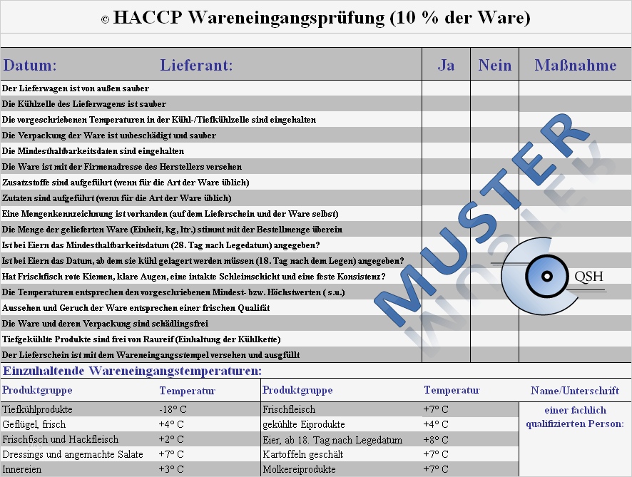 Wareneingang Warenausgang Excel Vorlage Süß Haccp Checklisten Für Küchen Haccp Excel formular